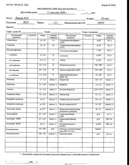 Оформление медицинских справок в Москве. Справка биохимический анализ крови 228/у
