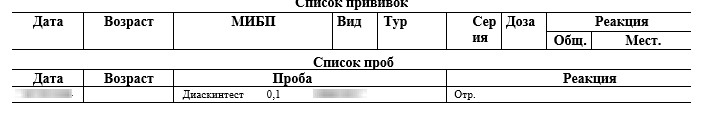 Оформление медицинских справок в Москве. Диаскинтест