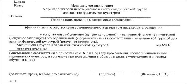 Оформление медицинских справок в Москве. Купить справку о группе здоровья