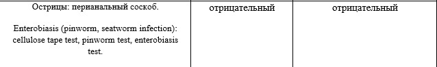 Оформление медицинских справок в Москве. Купить анализ на энтеробиоз